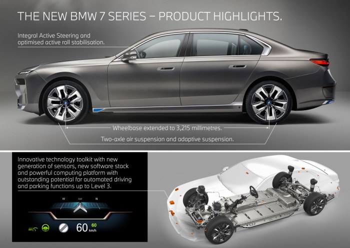 2023 BMW 7 시리즈 i7 G70 공개