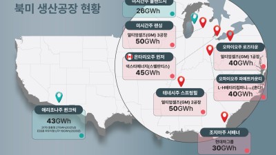 LG에너지솔루션-현대차그룹, 연 30만 대 규모 배터리 셀 합작법인 설립