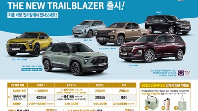 쉐보레 8월  신차 프로모션 시행, 최대 600만 원을 지원