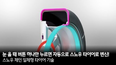 현대자동차, 형상기억합금 이용한 스노우 체인 일체형 타이어 기술 공개